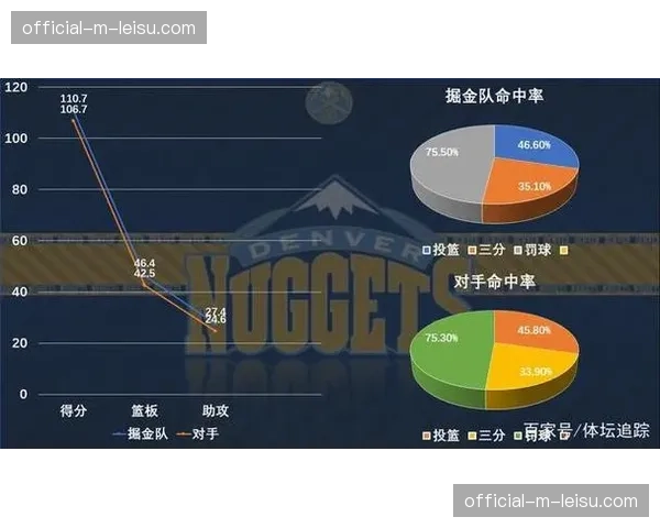 关键篮板与失误：数据分析揭示上海队第四节被翻盘原因
